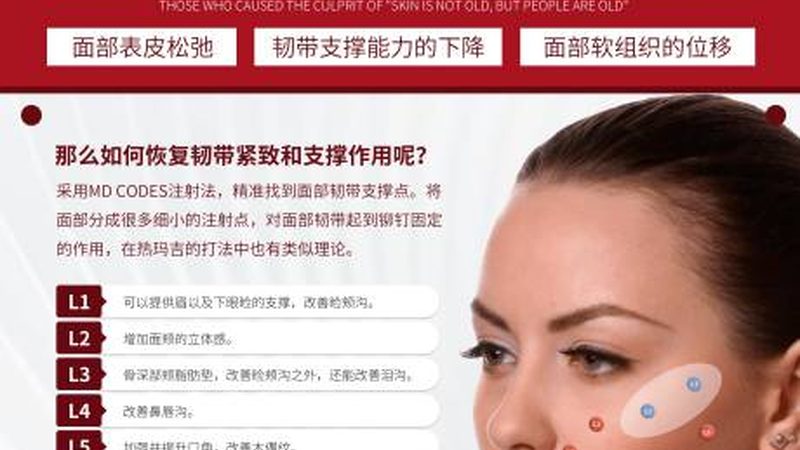 鼻尖下垂？揭秘隆鼻修复的“对症下药